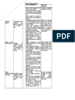 CIRUG_A CARDIACA.pdf