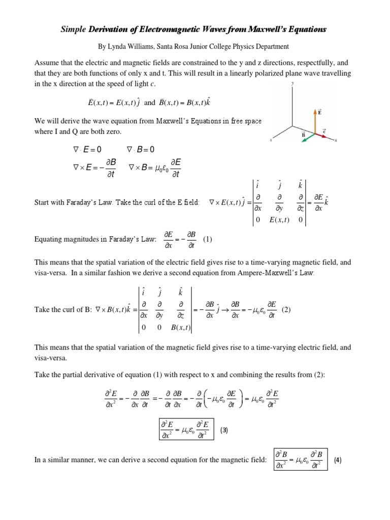 Wave Equation Derivation | PDF | Waves | Amplitude