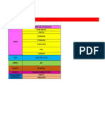 Programas Sociales 2019