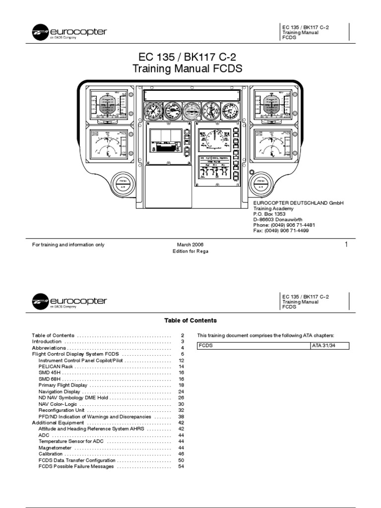 Ec 135 Checklist – Ec 135 T1 Checklist – MIFXB