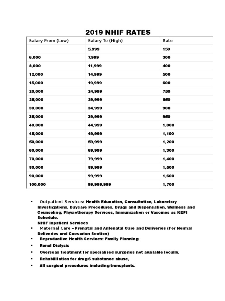 2019 NHIF Contribution Rates Overview | PDF