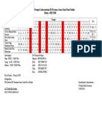 Jadwal Jaga Petugas Laboratorium RS Pratama Gema Santi Nusa Penida Bulan: MEI 2018