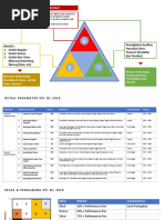 KPI Q1 2018 +Cara Perhitungan