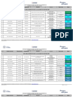 Listado Servicio Prestadores Paraguay