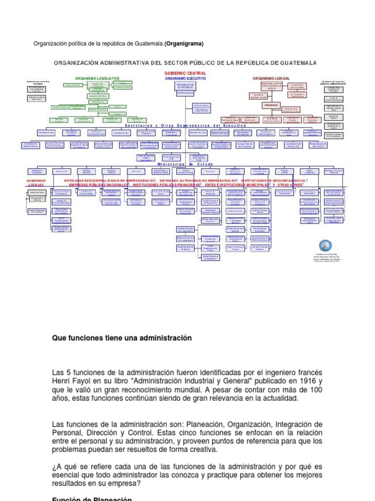 Organización Política de La República de Guatemala | PDF