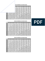 Tablas de Multiplicar 8º