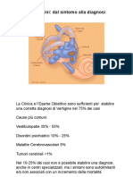 Sindromi Vertiginose Stefanetti
