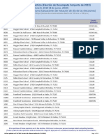 WEB Election Day Polling Locations 32 PDF