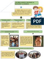 Mapa Conceptual