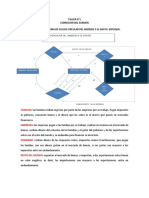 Talleres Macroeconomia