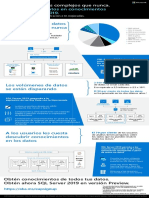 SQL Server 2019 Transform-Data Into Insights Infographic ES ES