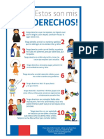 Derechos Del Niño y Niña