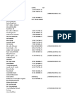 Penugasan PTK - Data Pokok Pendidikan PBG