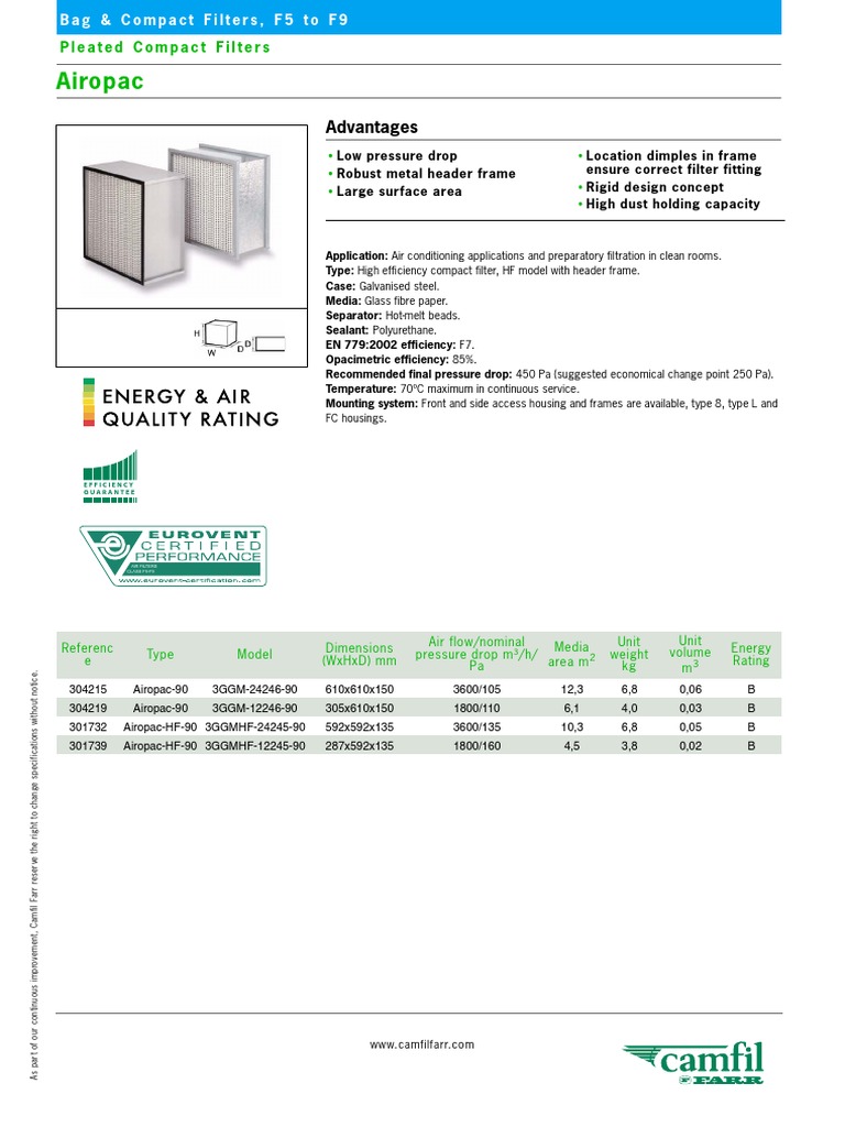 Medium Filter Airopac | PDF | Filtration | Building Engineering