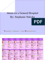 fcs 351 hospital challenge