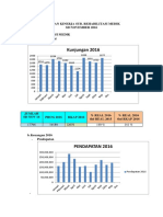 STRATEGI PT 2016.docx