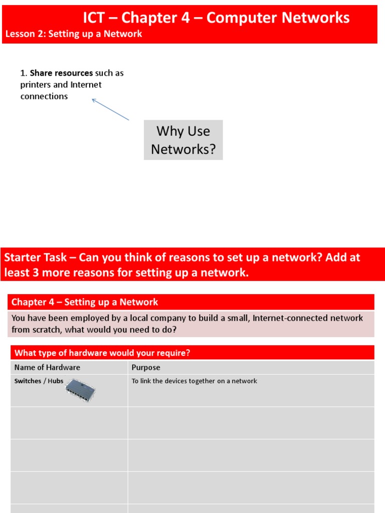 Setting Up a Computer Network | PDF