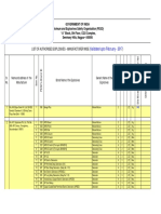 List of Authorised Explosives