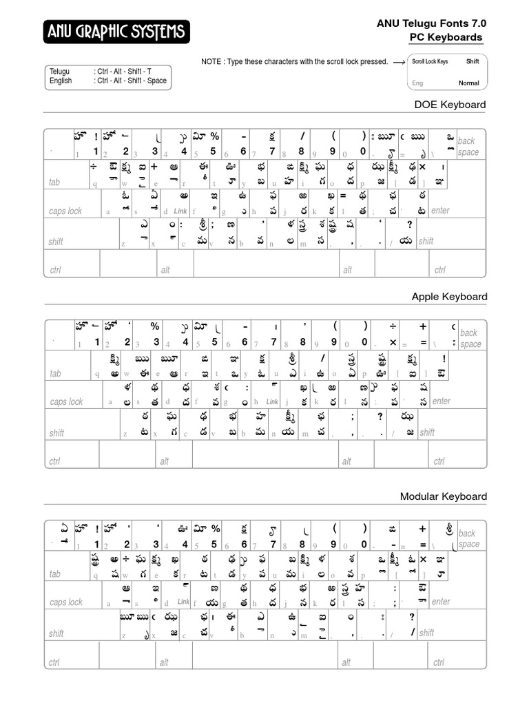 Telugu Keyboards Page1 Pdf