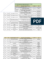 LASA 2019 - Puerto Rico Panels v4 - Formatted For Dissemination PDF