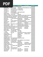 Dehradun (1) Data