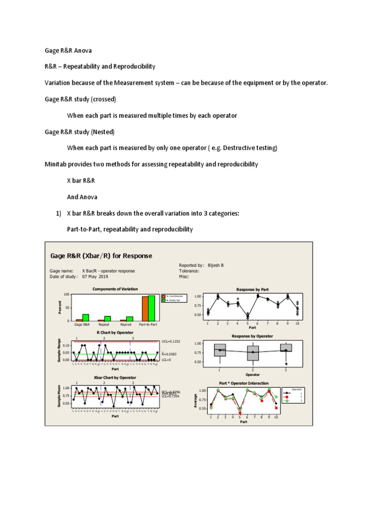 Gage R&R (Xbar/R) For Response PDF Analysis Of Variance Research