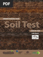 Understanding Your Soil Test