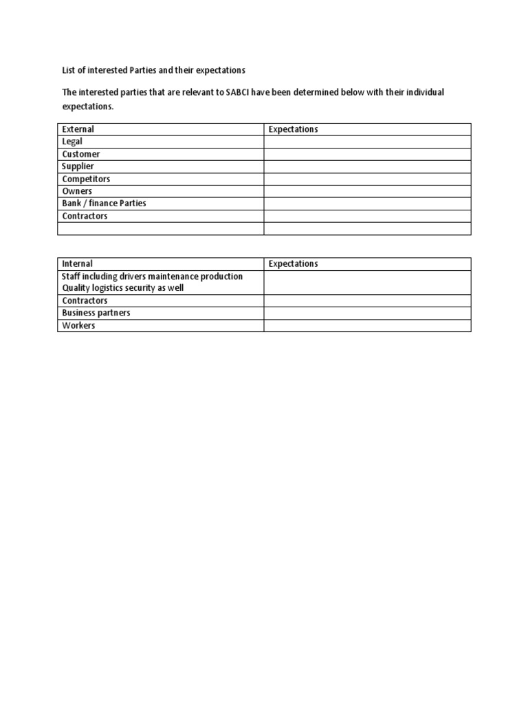 List Of Interested Parties