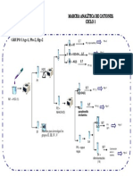 Marcha de Cationes Ciclo 1 de Quimica Analitica II Idaluz