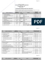 PRC Board Exam Schedule 2011