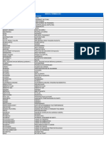 Medical Glossary-Tagalog PDF