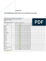 ANNEXE 2-distribution patientèle file active -MT