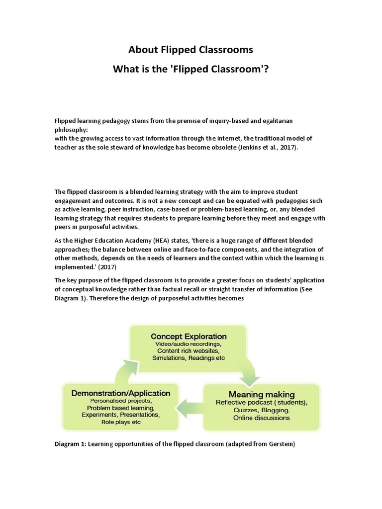 Flipped Classroom Explained | PDF | Educational Technology | Education ...