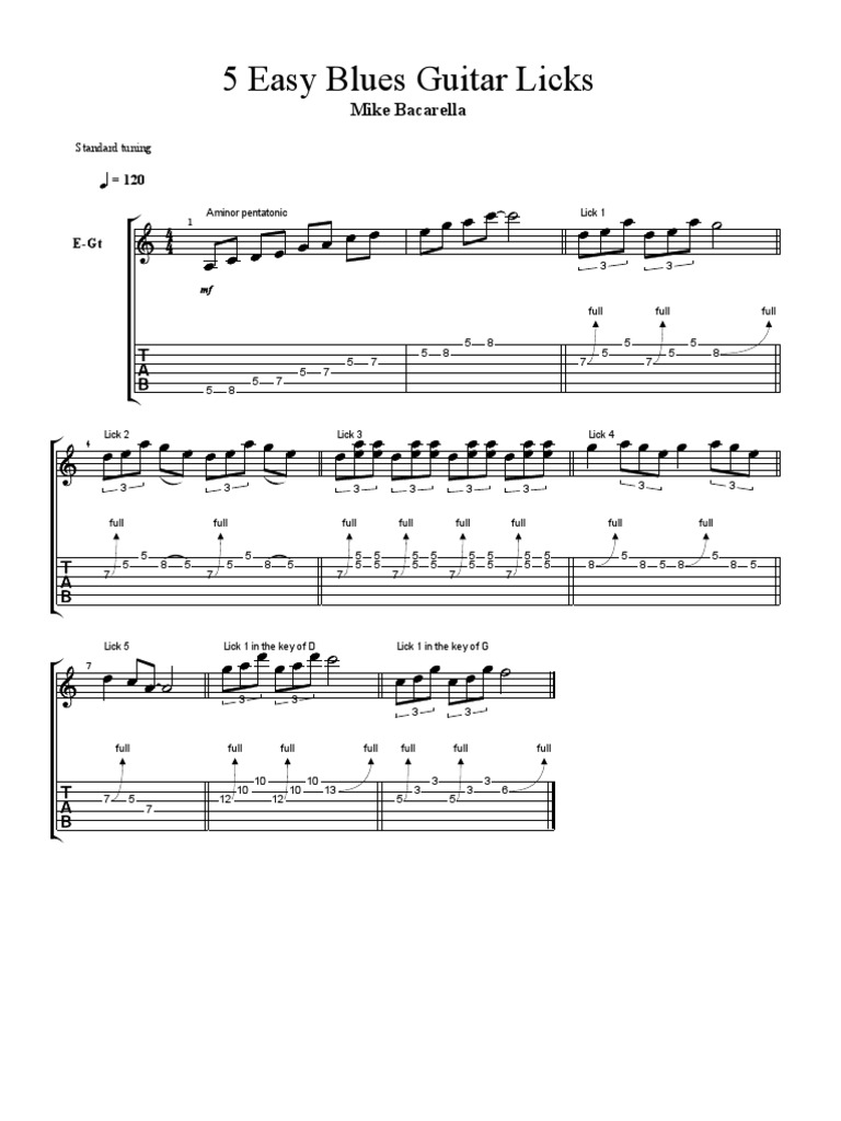5 Easy Blues Guitar Licks PDF Guitar Family Instruments Irish