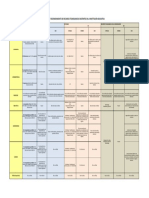 Anexo Actividad 1 Matriz Revision