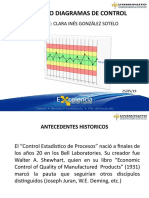 Cartas de Control - 2018