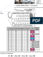 @LisbonGreenValley - Townhouses