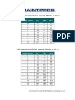 Tabla para Motores Monofsicos y Trifsicos PDF