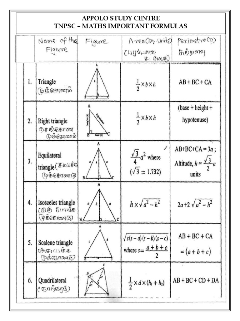 Appolo Study Centre TNPSC - Maths Important Formulas | PDF | Area ...