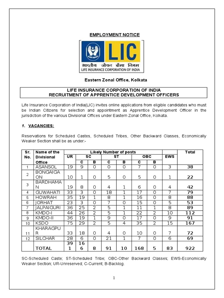 Employment Notice 1. Vacancies PDF Image Scanner Identity Document