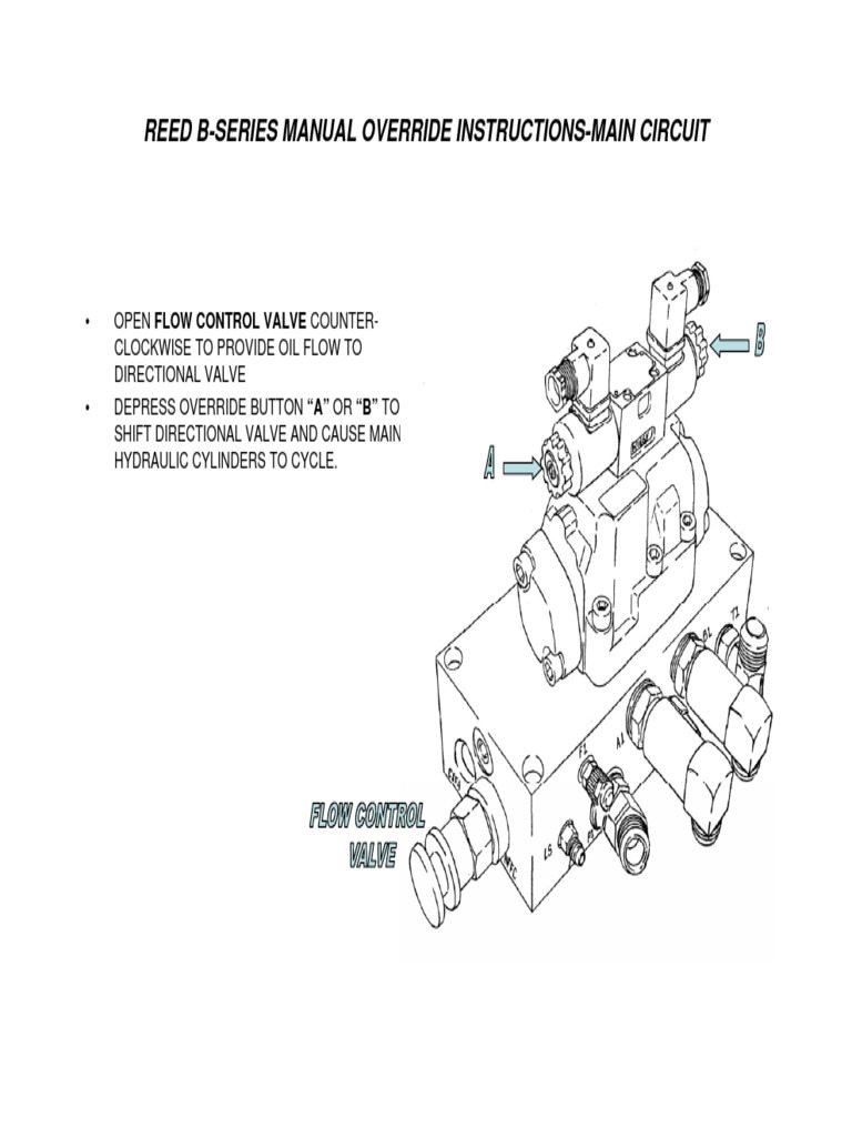 Reed BSeries Manual Override InstructionsMain Circuit PDF Valve