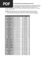 ASCII Character Chart With Decimal