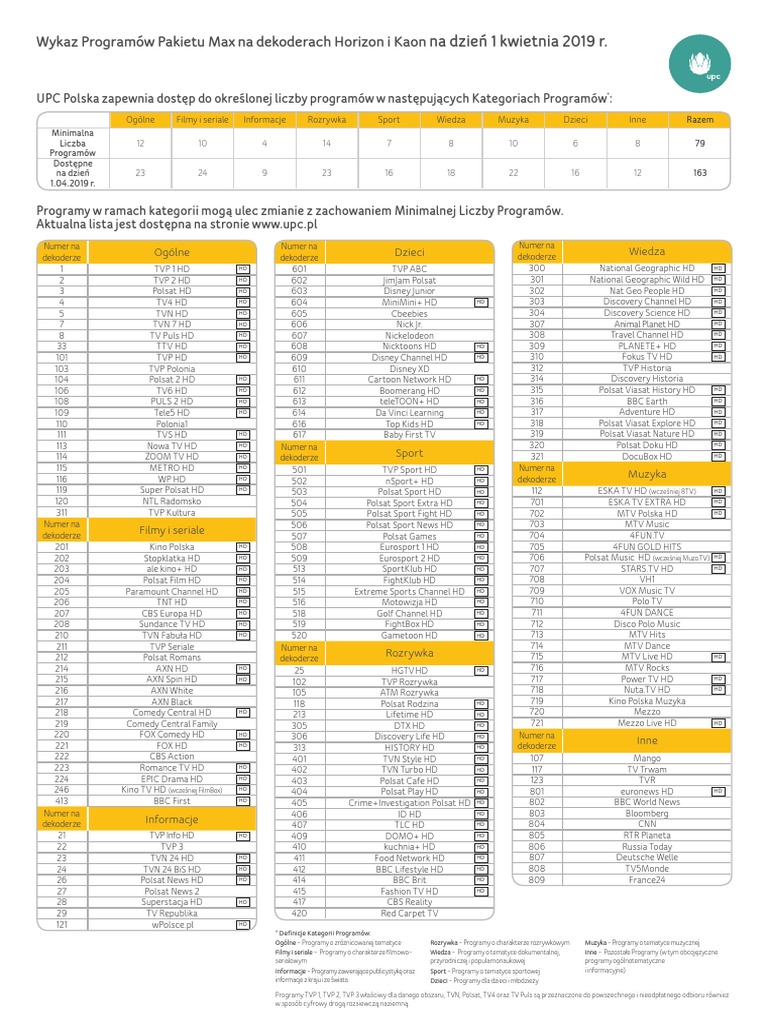 Upc Numery Kanalow Na Dekoderze Horizon