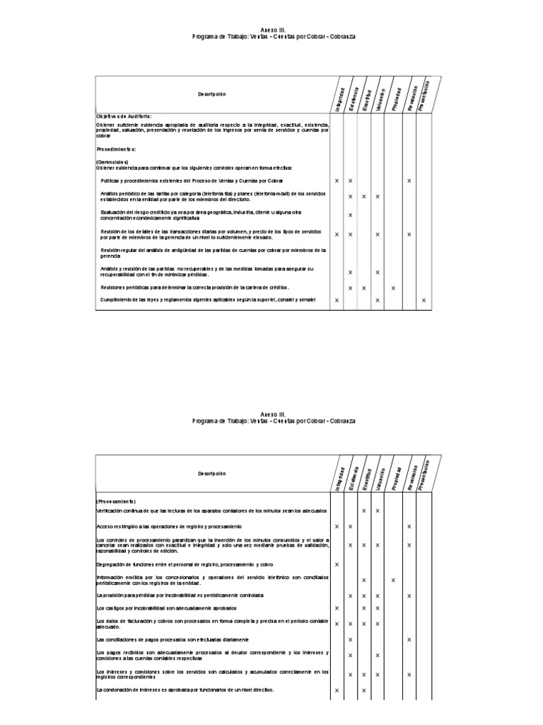 Auditoría de Ventas y Cuentas por Cobrar | PDF | Contabilidad | Auditoría