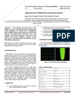 IRJET-V3I5403.pdf