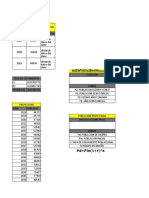 Proyección población Puerto Colombia 2005-2044