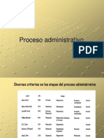 3. Proceso administrativo.ppt