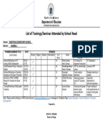 List of Trainings-Seminar Attended by School Heads