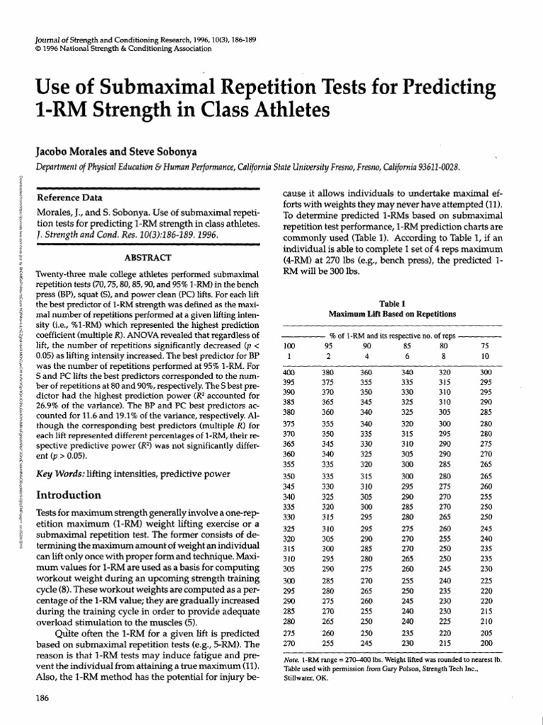 Submaximal Running Tests , Submaximal Walking Tests: A Review of ...