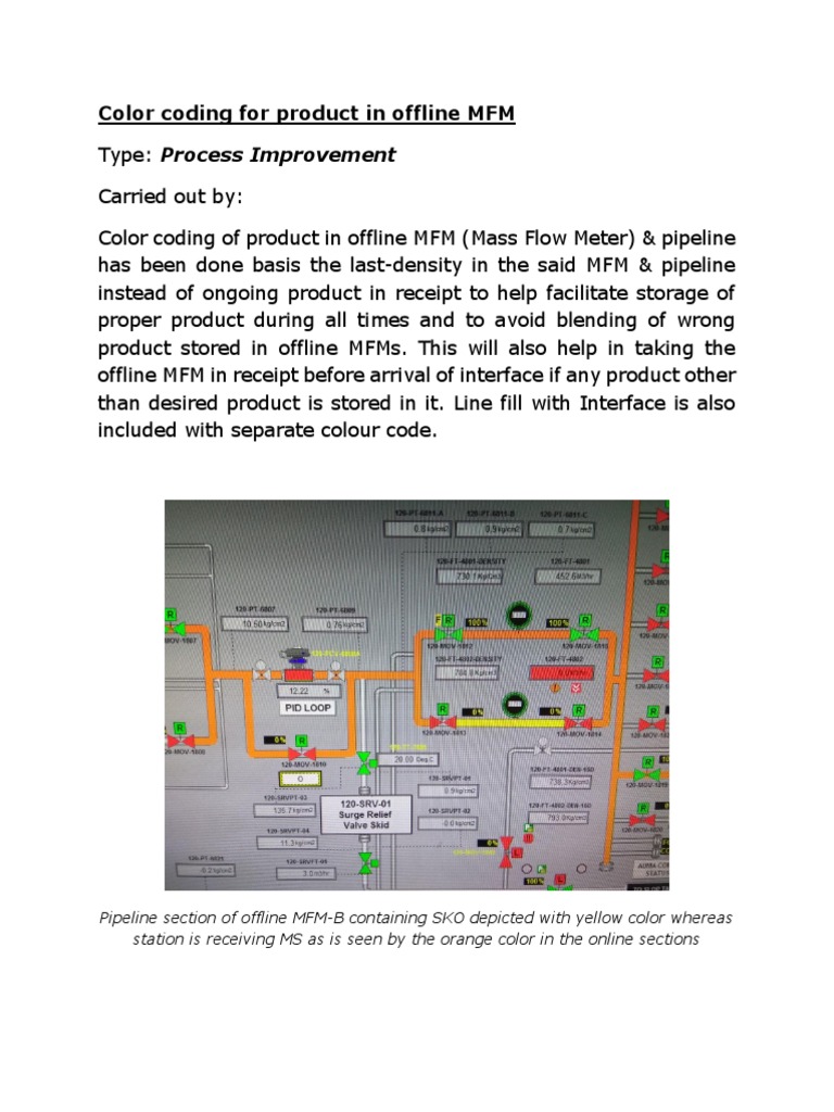Color Coding For Product in Offline MFM | PDF